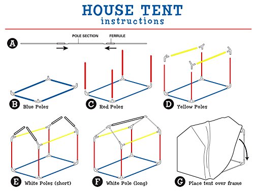Pacific Play Tents Pacific Play Tent Grocery Store Puppet Theatre