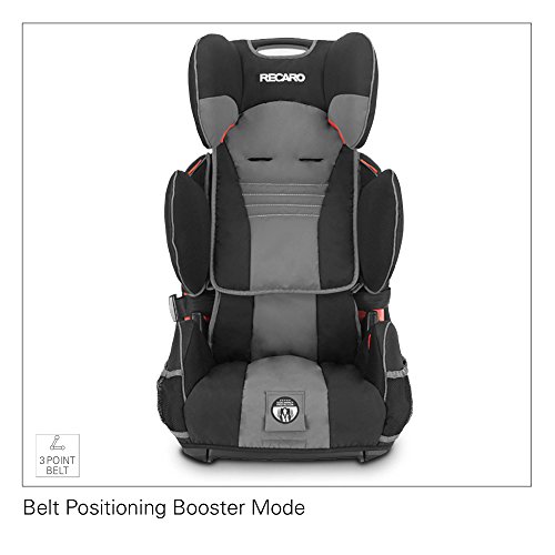 Recaro Performance Sport Combination Harness To Booster Car Seat Combination Harness To Booster Car Seat