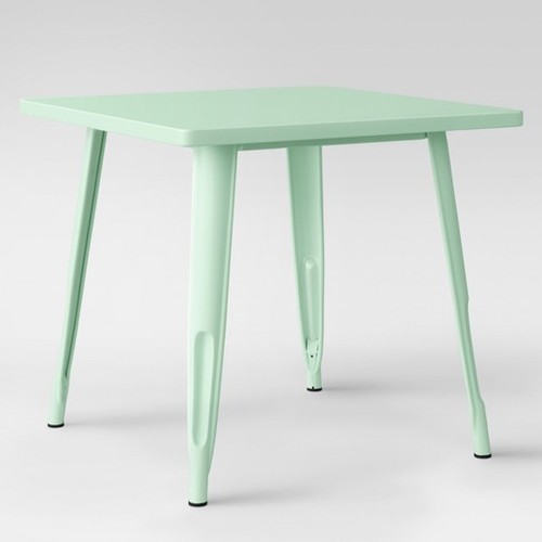 pillowfort industrial activity table